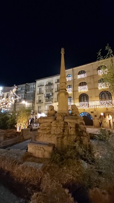 Hoteles en Soria con cargadores para coches eléctricos